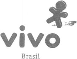 vivo Brasil