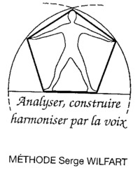 Analyser, construire harmoniser par la voix MÉTHODE Serge WILFART