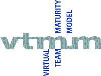 vtmm VIRTUAL TEAM MATURITY MODEL