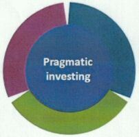Pragmatic investing