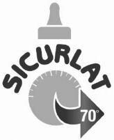 SICURLAT 70°