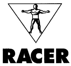 RACER
