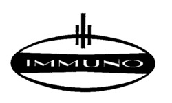 IMMUNO