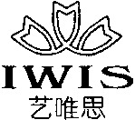 IWIS