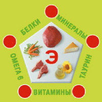 BELKI; MINERALY; TAURIN; VITAMINY; OMEGA 6; E