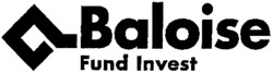 Baloise Fund Invest