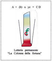 Lotteria permanente 