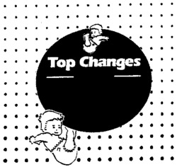 Top Changes
