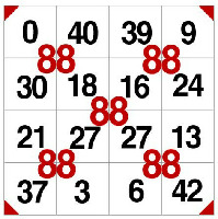 0 40 39 9 30 18 16 24 21 27 13 37 3 6 42 88