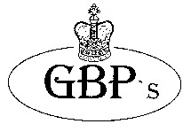 GBP's