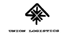 UNION LOGISTICS