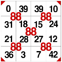 0 39 10 31 18 15 24 21 28 27 12 36 3 7 42 88