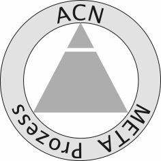 ACN META Prozess
