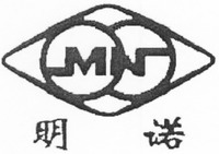MN