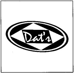 Dat's