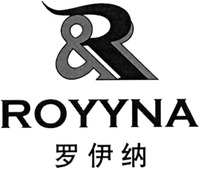 ROYYNA