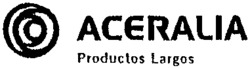 ACERALIA Productos Largos