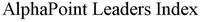 AlphaPoint Leaders Index