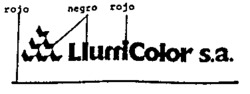 LlumiColor s.a.