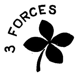 3 FORCES