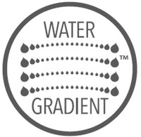 WATER GRADIENT