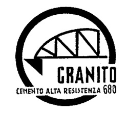 GRANITO