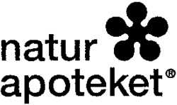 naturapoteket