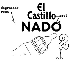 El Castillo NADO 2