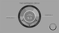 THE HAPPINESS CIRCLE YOUR LIFE SCORE 5.3 CRYSTAL BALLS RUBBER BALLS