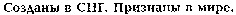 Sozdany v SNG. Priznany v mire