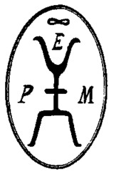 PEM