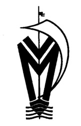VM