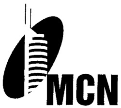 MCN