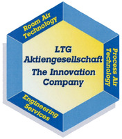 LTG Aktiengesellschaft The Innovation Company