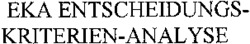 EKA ENTSCHEIDUNGS-KRITERIEN-ANALYSE