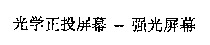 Qiang Guang