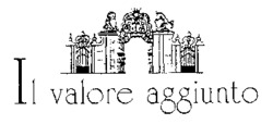Il valore aggiunto