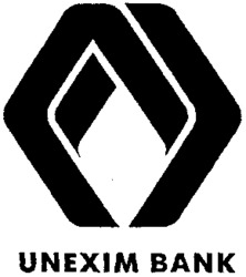 UNEXIM BANK