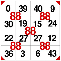 0 39 40 9 30 19 15 24 22 27 12 36 3 6 43 88