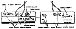 MAJORICA