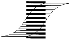 IS