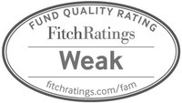 FUND QUALITY RATING FitchRatings Weak fitchratings.com/fam
