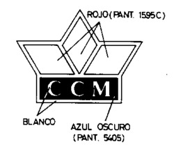 CCM