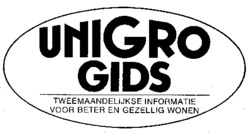 UNIGRO GIDS