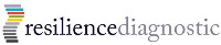 resilience diagnostic