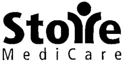Stolle MediCare