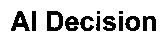 AI Decision