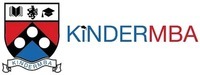 KINDERMBA