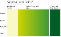 Skanska Color Palette