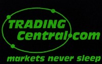 TRADING Central com markets never sleep